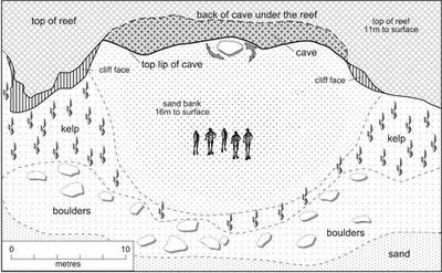 briefing Map for the Magic Point Dive Site