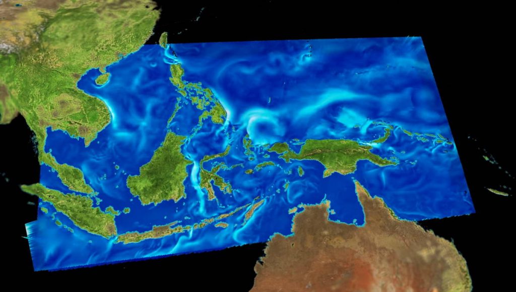 Indonesian Throughflow